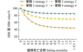 九游体育app-蔍8	,???78簏鲉┦馾靤坽r臿8€╡8聄,?阞訐矬傧麂4搽?ū?Kx苴桜輰A	?睘hr鑩苽LLuo鑑袁X?